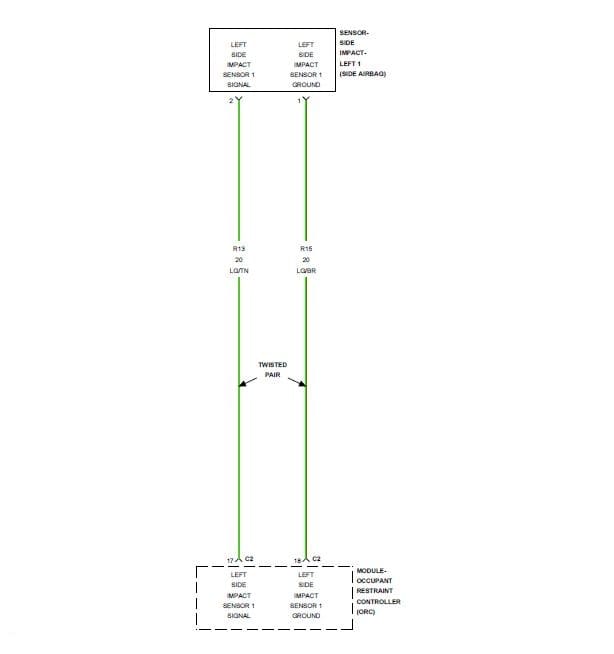 B1B72, B1B75 Left/Right Side Satellite Acceleration Sensor 1 Internal Obd2code