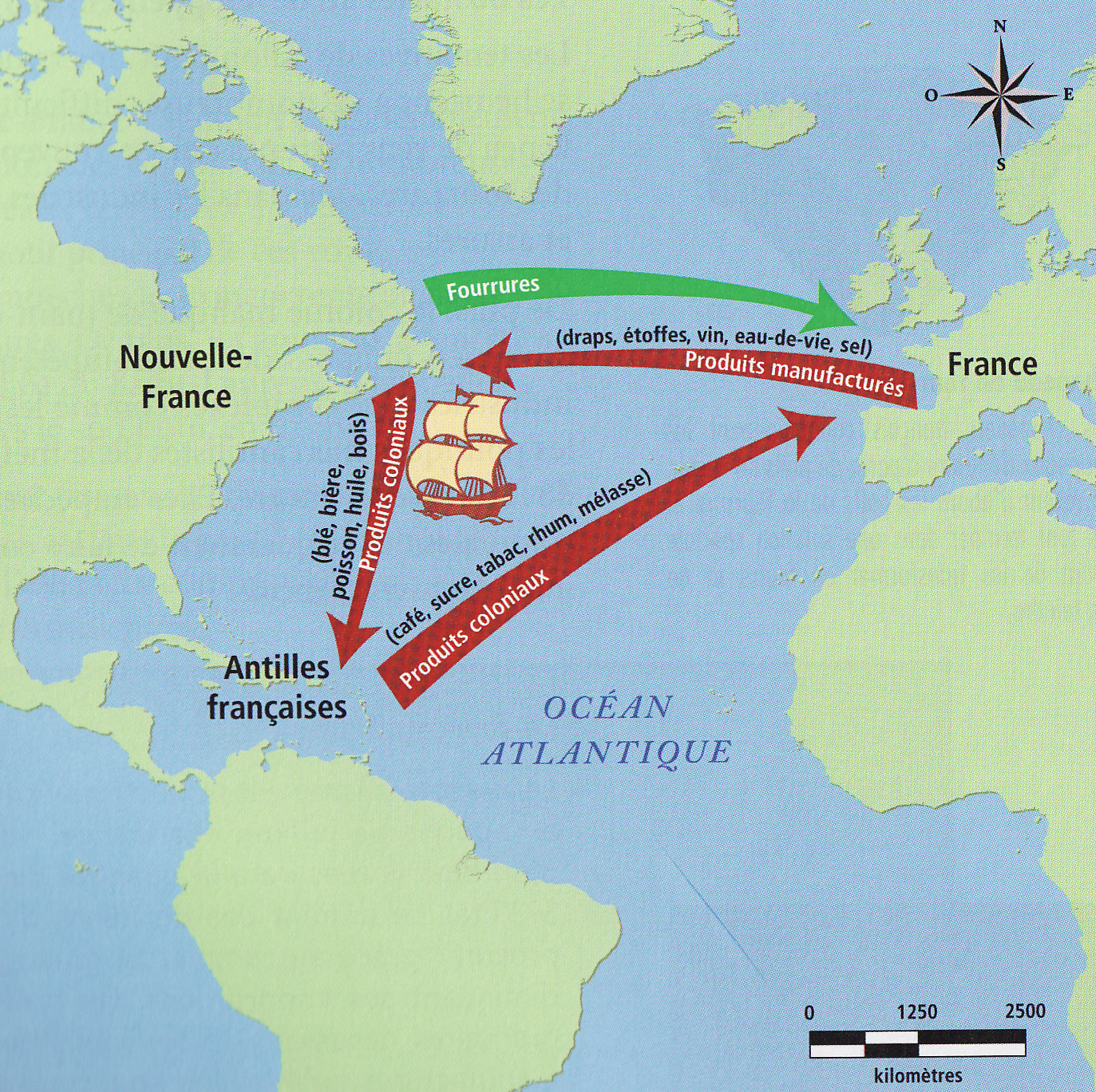 TacTIC pédagogiques: Zone vidéo - Hist. 3e sec.