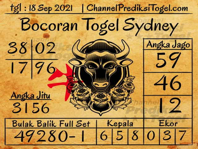 Prediksi Syair SDY Jitu Senin 6 September 2021 SYAIRDEWA