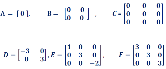 MATRIX , DIFFERENT TYPES OF MATRICES AND DETERMINANTS ~ Simplifying ...