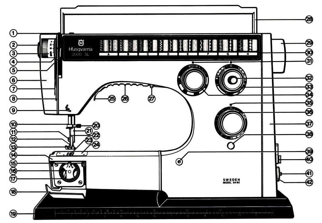Secrets Of Sewing Machine Repair Manual Antique Sewing Machine Repair