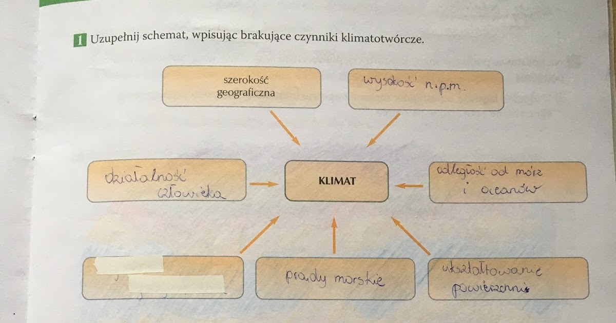 Sprawdzian Z Geografi 1 Gimnazjum Planeta Nowa Rozwiązania ćwiczeń - gimnazjum i technikum: PLANETA NOWA 1 - Klimaty