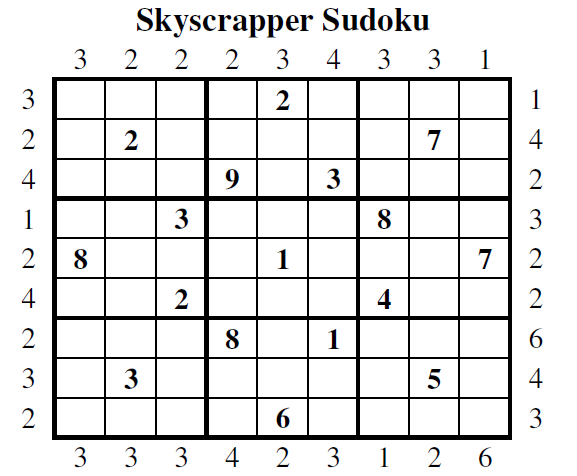 Skyscrapers Sudoku (Guest Authors Sudoku #5)