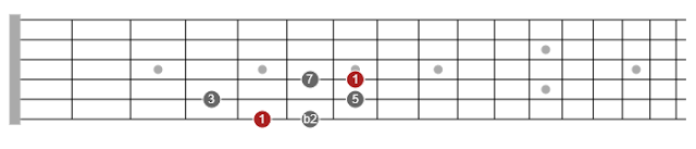 major pentatonic scales