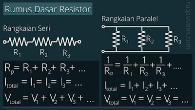 Rumus Rangkaian Resistor Campuran