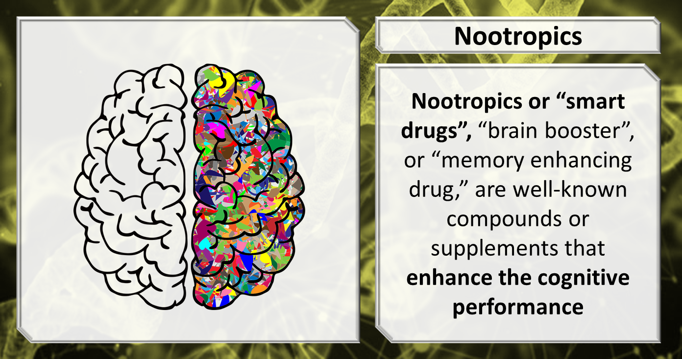 Brain 254. Nootropics. Ноотроп Smart drug. Nootropic Depot. Nootropic drugs.