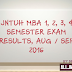JNTUH MBA 1, 2, 3, 4 Semester Exam Results, Aug / Sep 2016