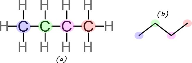 cadenas de atomos lineales tipos de carbono y cadenas ciencias qu 237 mica y biolog 237 a cadenas de atomos lineales tipos de carbono y cadenas ciencias qu 237 mica y biolog 237 a