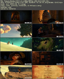 ~ Full Software Downloads | Free Movies Software And Tools Download For All