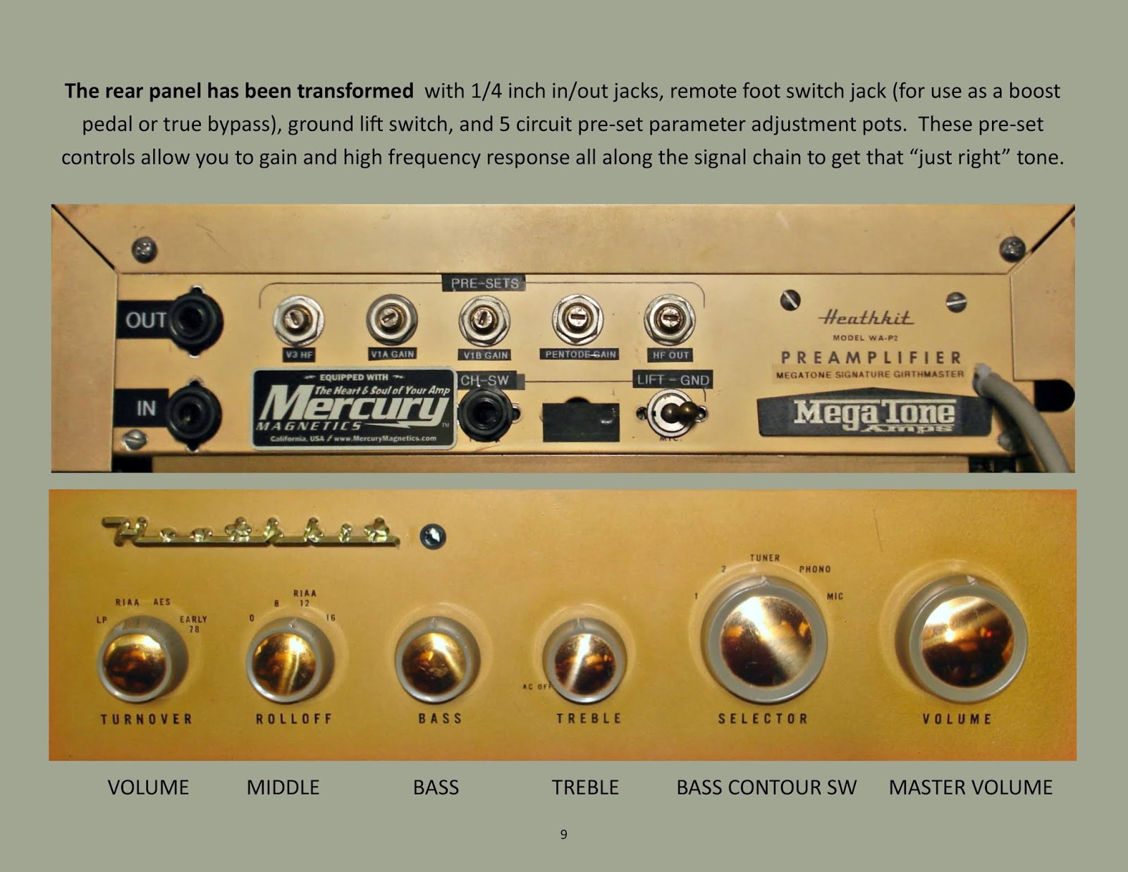 GIRTHMASTER STEREO GUITAR AMP RIG