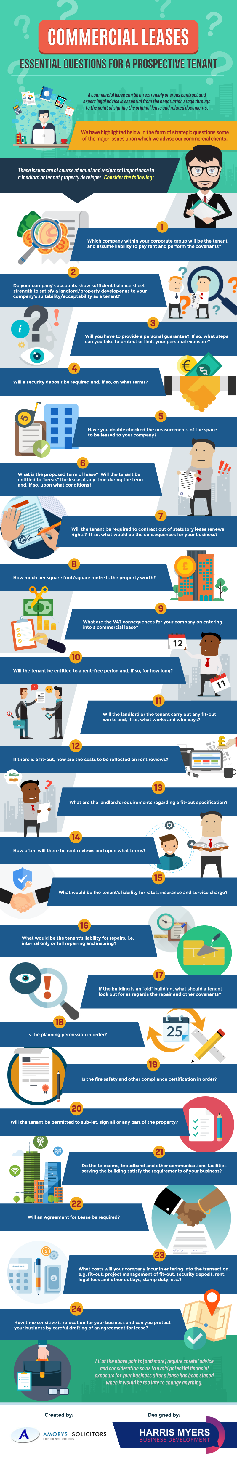 Commercial Leases: Essential Questions For A Prospective Tenant #infographic