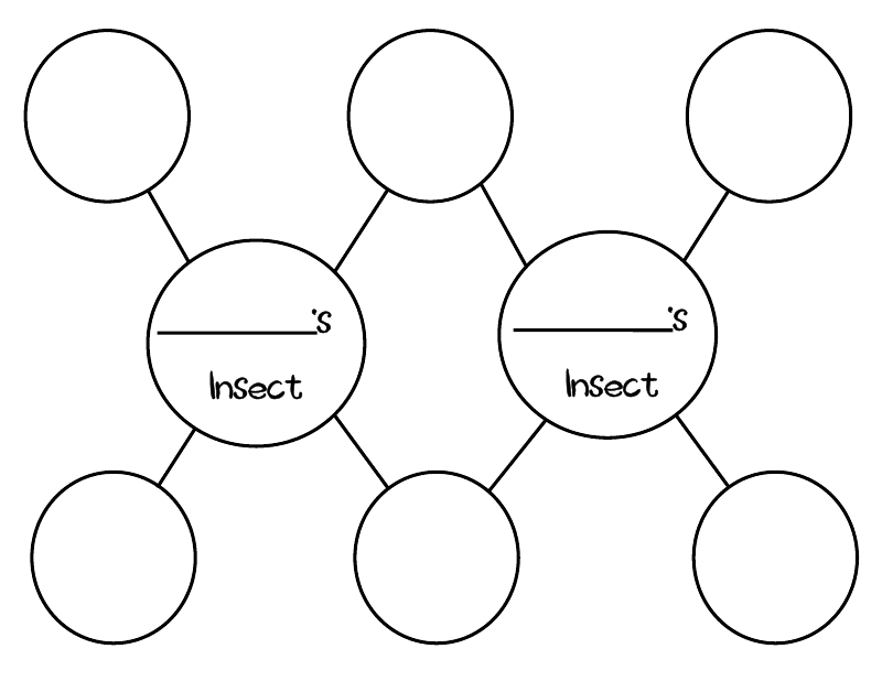 double-bubble-map-template-printable