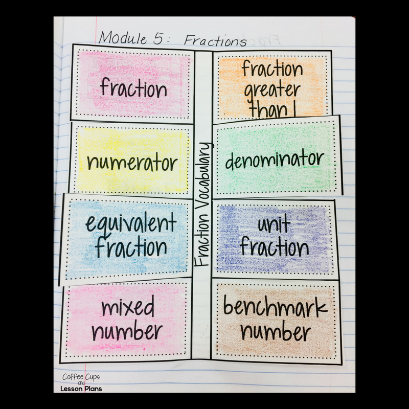 Math Vocabulary Anchor Charts