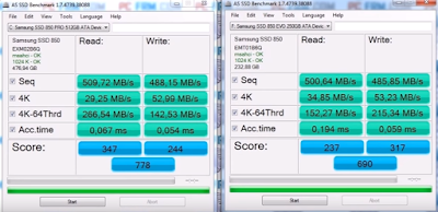 Samsung 850 Pro vs 850 Evo Benchmark Test