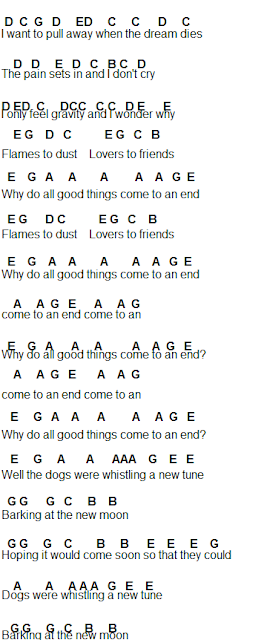 mayday parade stay piano sheet music free mayday parade stay piano sheet music free