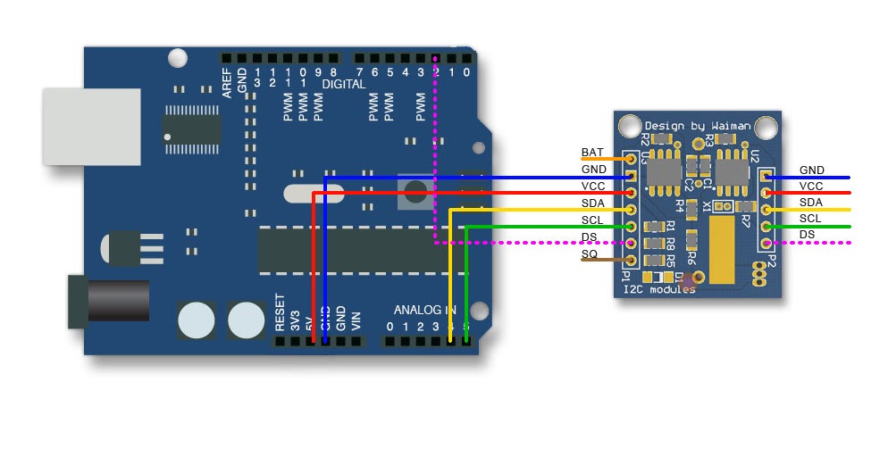 .: Cara Menggunakan RTC Module Arduino