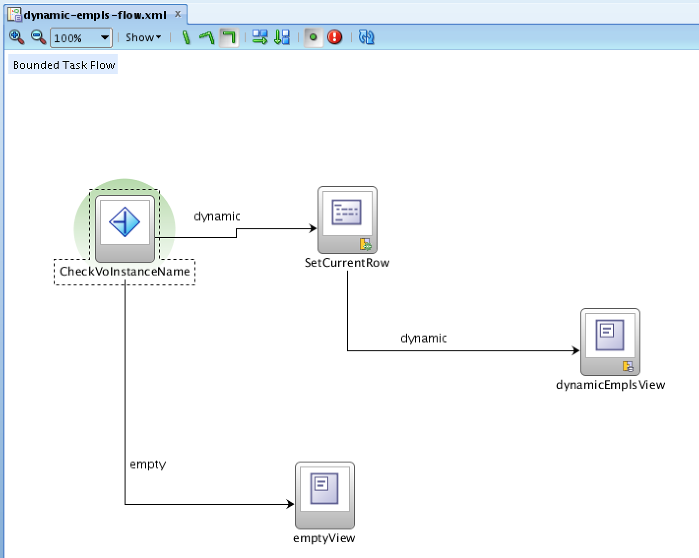 Andrej Baranovskij Blog: Handling Exceptions in Oracle UI Shell and ADF  Dynamic Regions