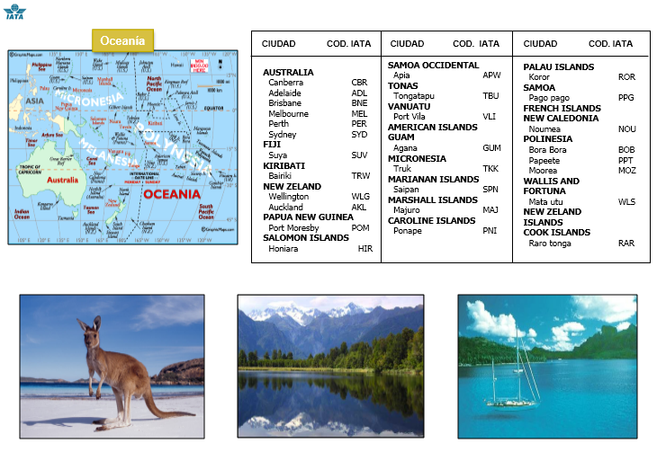 Glosario de Términos / Códigos IATA: Códigos IATA- Aeropuertos