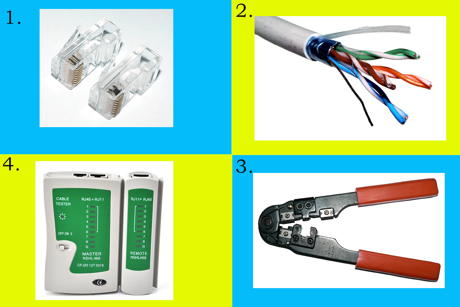 Cara Membuat Kabel Straight Dan Crossover (Pemula) Sobat Cara Membuat Kabel Straight Dan Crossover (Pemula) Sobat