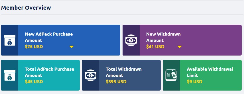 Ewallet v3. Applovin max mediation platform. Purchase amount. бонусы. Purchase amount.