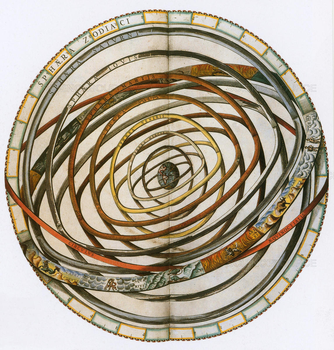 Box Oscillante Doppio Lato Doppio Lato Pilker Spinner Frecce Esca - Foto 8