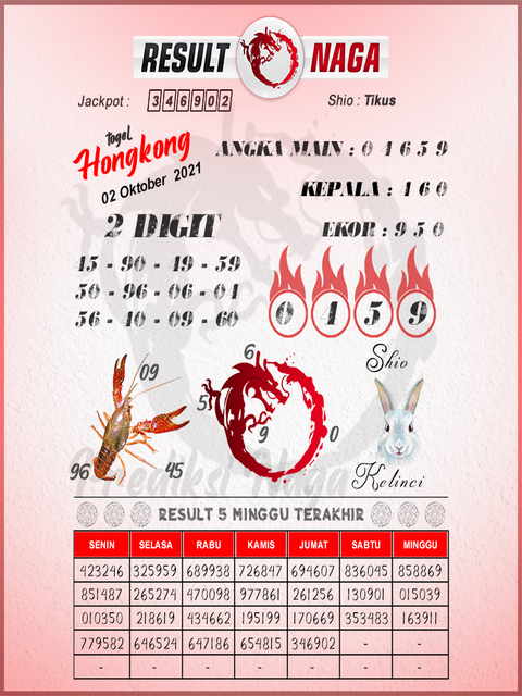 Forum Syair Hk Asiktoto Forum Syair Asiktoto