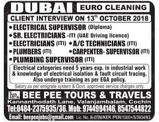 RECRUITMENT FOR A REPUTED COMPANY IN DUBAI