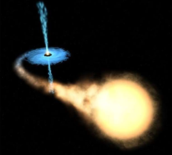 Quasar - Imagem
