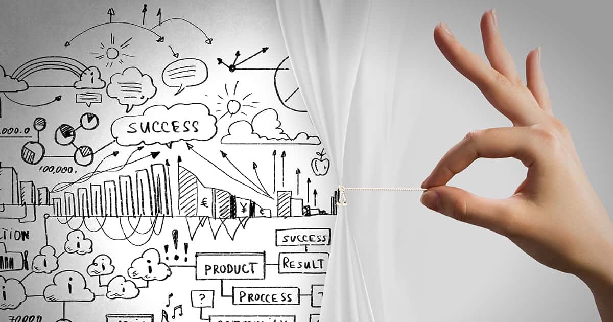 Forex trading portfolio