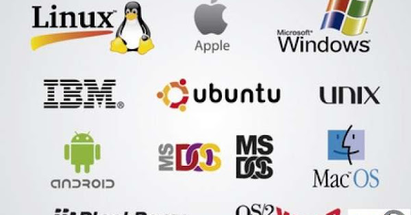About Operating system | HrTech-TutorialsPoint