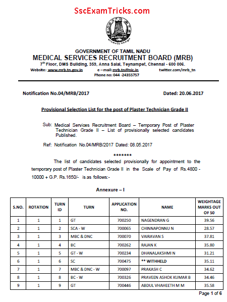 SscExamTricks.com: TN MRB Plaster Technician II Final Result 2017 Merit