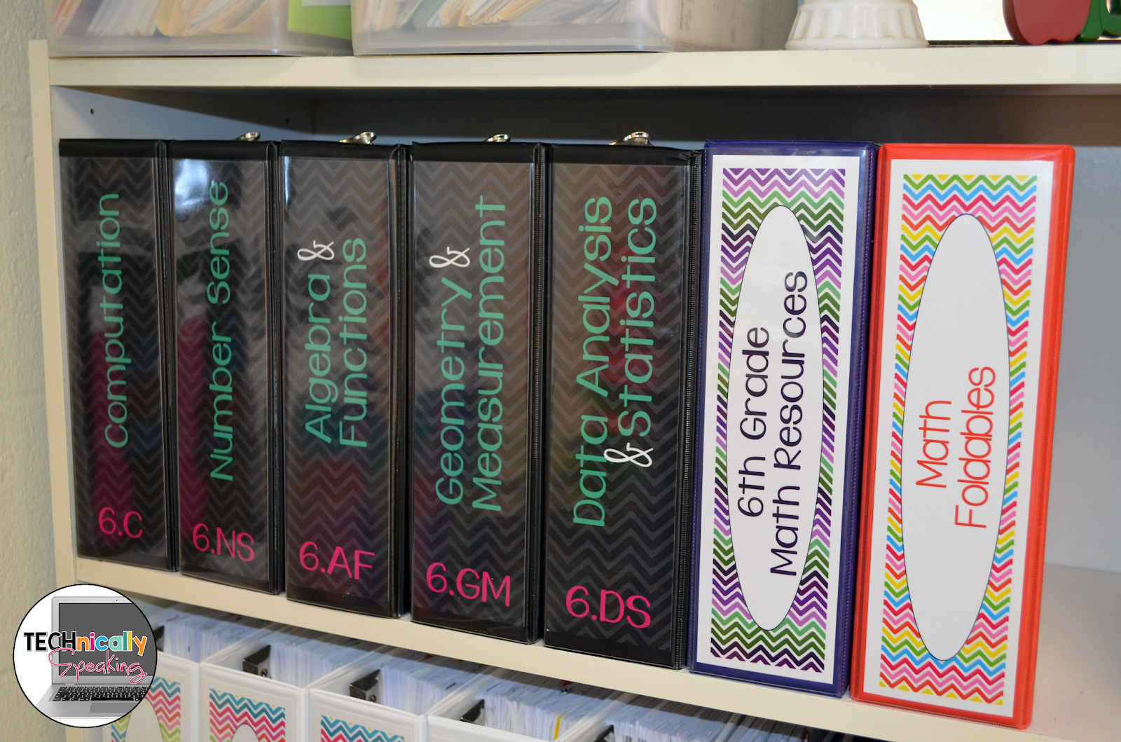 How I Organize My Math Curriculum Binders Technically Speaking with Amy