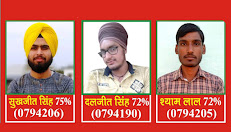 Topper Of Session 2018-19(12th)