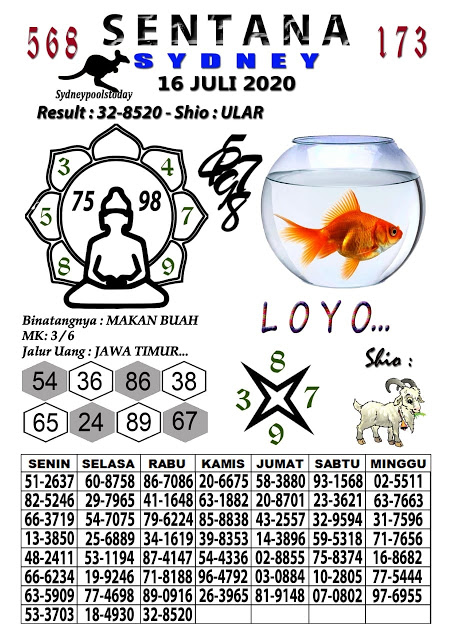 Prediksi Syair Sydney 16 Juli 2020 Keraton4d Prediksi Syair Sydney 16 Juli 2020 Keraton4d
