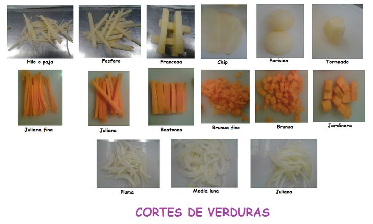 tipos de cortes de hortalizas y frutas