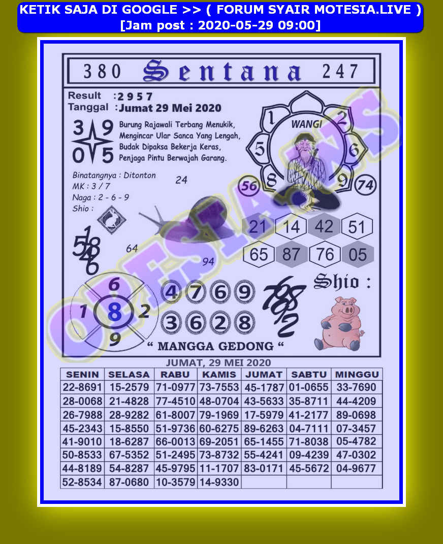 1 New Message Kode Syair Hongkong 29 Mei 2020 Forum Syair Togel Hongkong Singapura Sydney