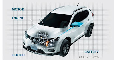 Nissan Pure Drive Hybrid Technology Of The Future News Update Driving Fun And Good Acceleration The Silence In Cabin But Still Original Features Of An Suv Is A Four Wheel Drive Vehicles As Well