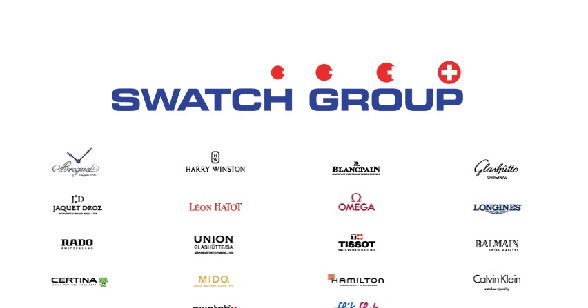Report Cards: Snapshot of Swatch, LVMH, Richemont and a Peek into 2019 -  Revolution Watch