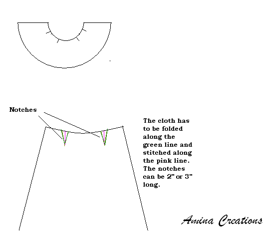 AMINA CREATIONS: HOW TO STITCH UMBRELLA CUT SKIRT/ HALF FLARE SKIRT