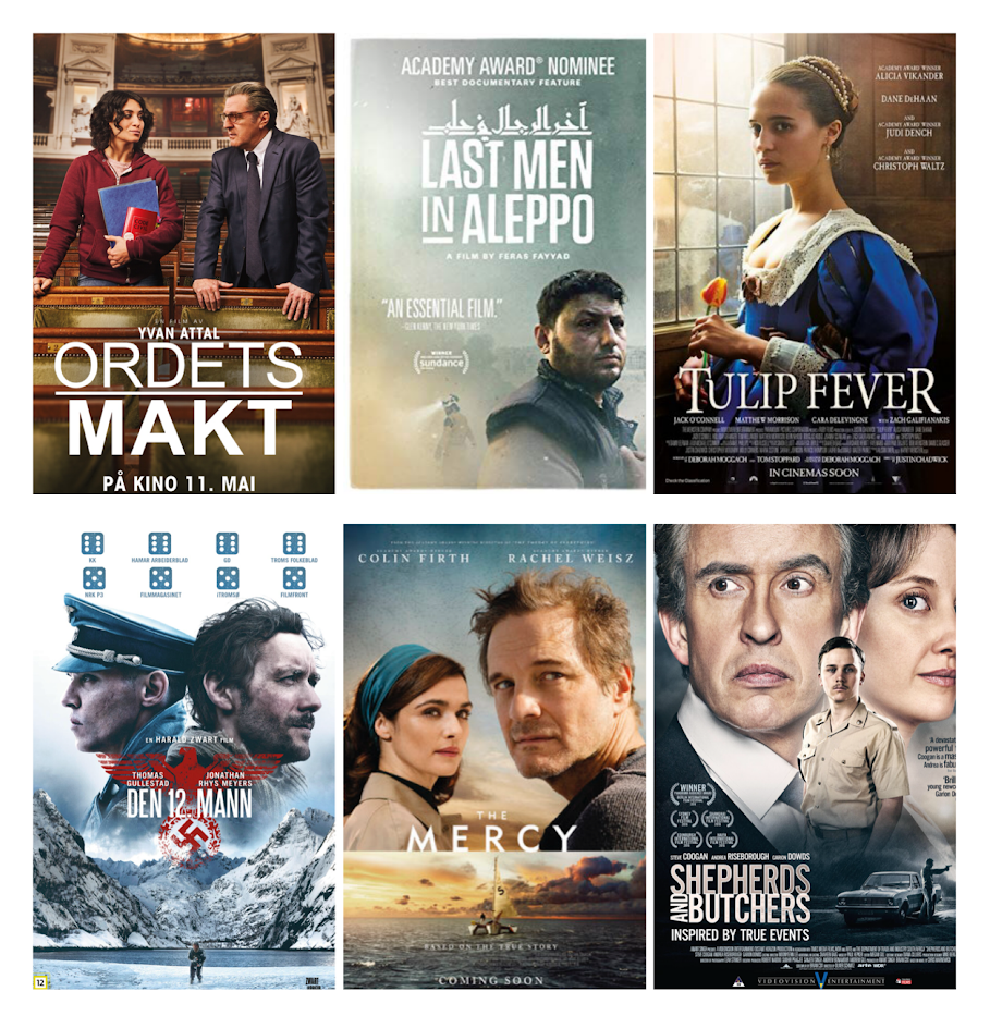 Rose Maries Litteratur Og Filmblogg Apartheid