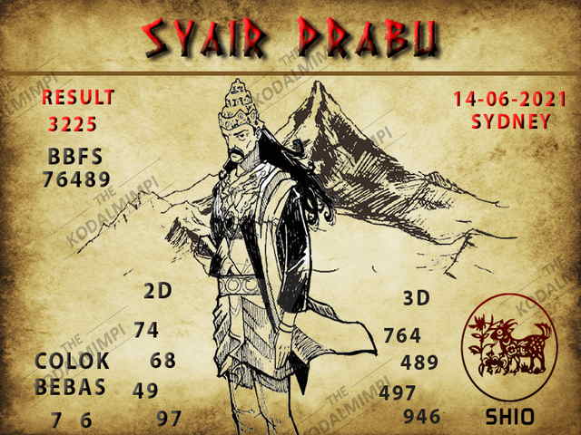 gambar togel sydney