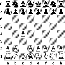 Names of Chess Openings and Their Recognition, Lesson 3