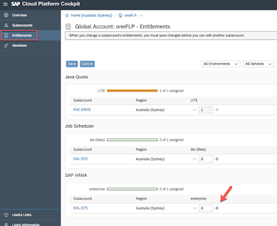 SAP HANA Certification, SAP HANA Study Materials, SAP Cloud Platform, SAP HANA  Guides