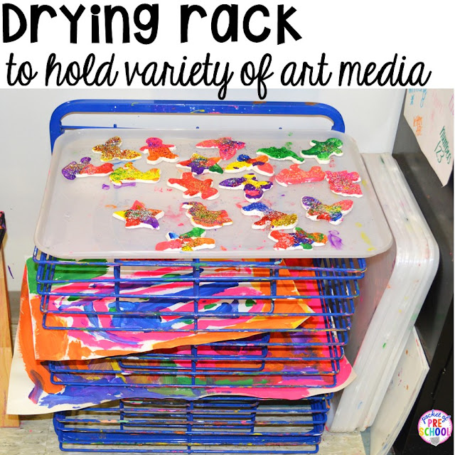 How to Set Up and Plan for your Art Center in an Early Childhood