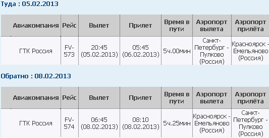 Как найти выгодные авиабилеты из Санкт-Петербурга в Красноярск - советы и рекомендации