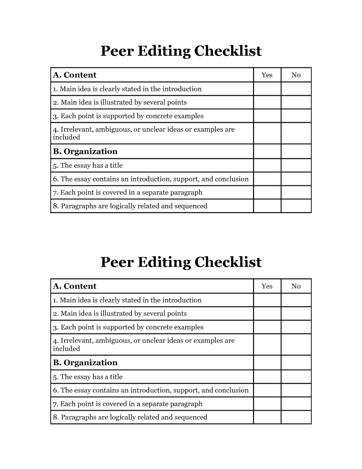 Evaluating a resume checklist