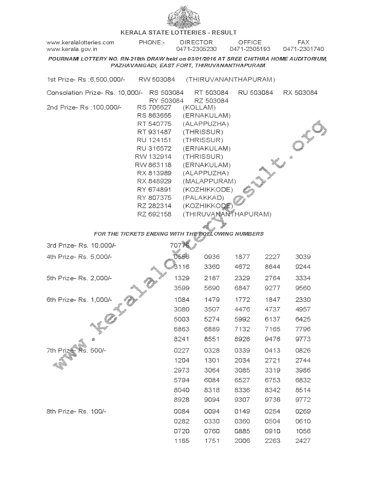 POURNAMI Lottery RN 218 Result 3-1-2016