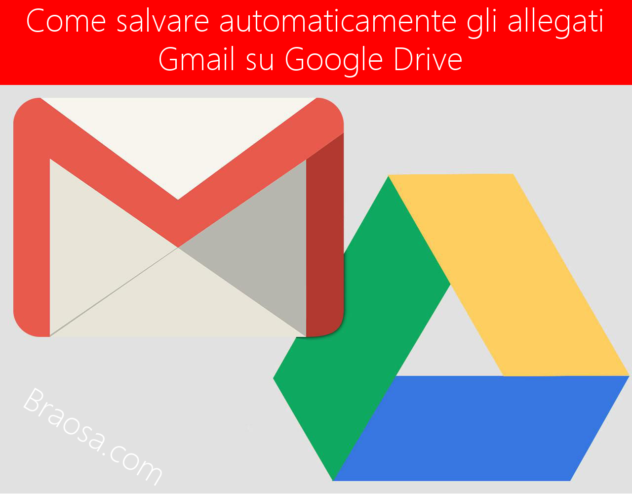 Come archiviare e salvare automaticamente gli allegati Gmail su Google Drive