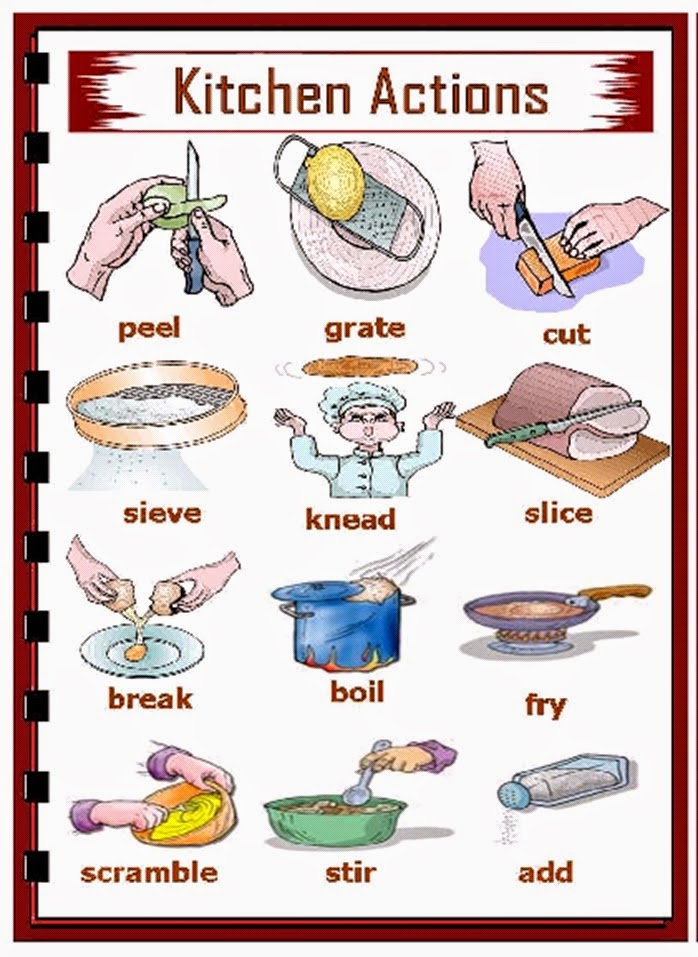 Cookery перевод
