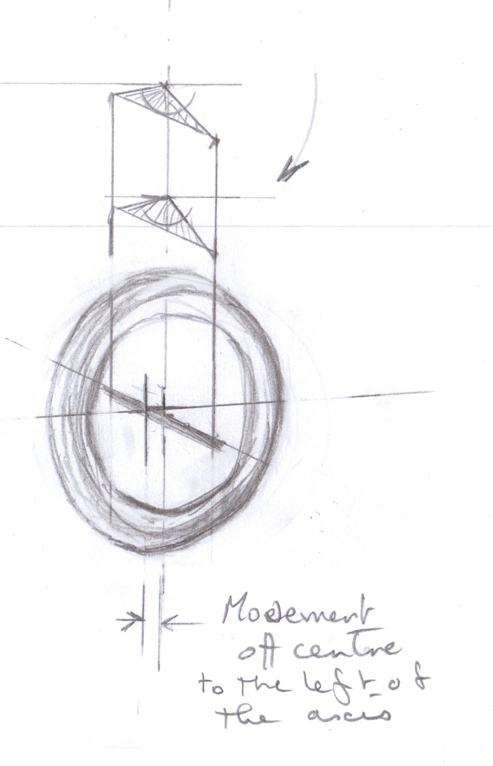 Something for the museum Bike Steering